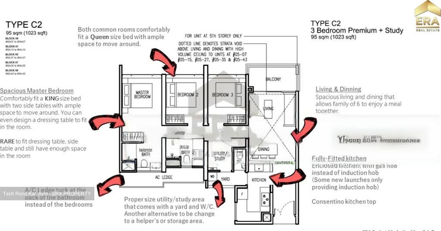 The Commodore (D27), Condominium #459953321